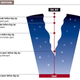Illustration for article titled Will the universe end in a "Big Rip"?